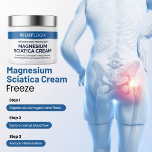 ReliefLogix Magnesium Sciatica Cream