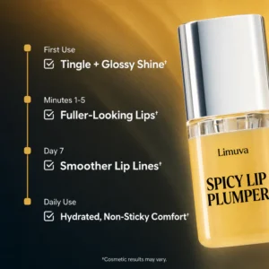 Limuva™ Spicy Lip Plumper
