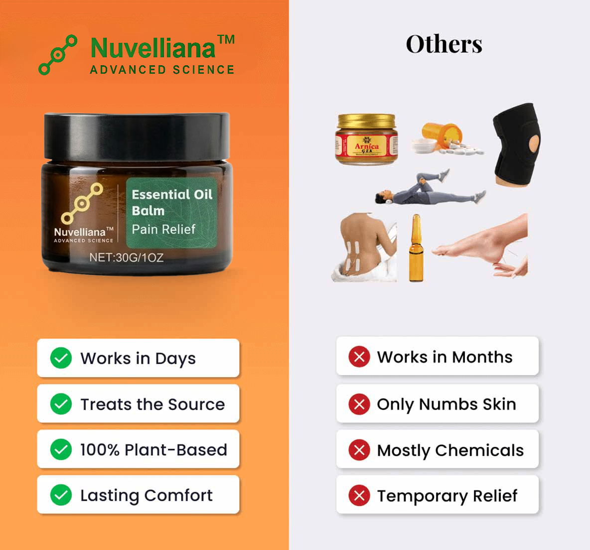 Nuvelliana™ Pain Relief Balm