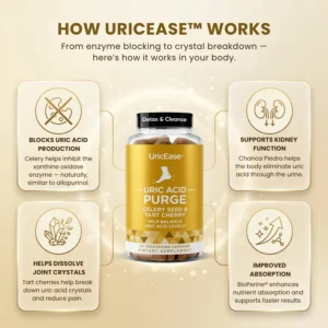 UricEase Uric Acid Purge Celery Seed & Tart Cherry