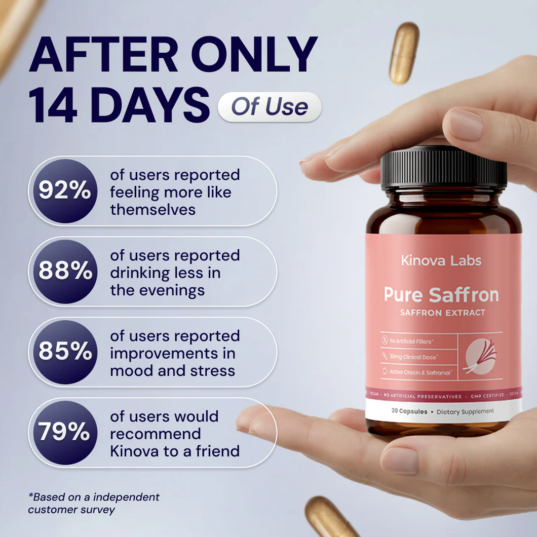 Kinova Labs Pure Saffron Extract Capsules with Crocin & Safranal