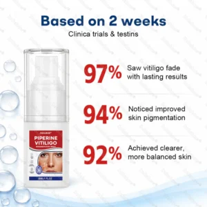 Healrize® Piperine Vitiligo Repigmentation Spray