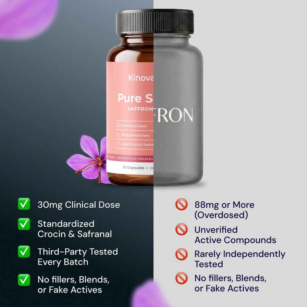 Kinova Labs Pure Saffron Extract Capsules with Crocin & Safranal