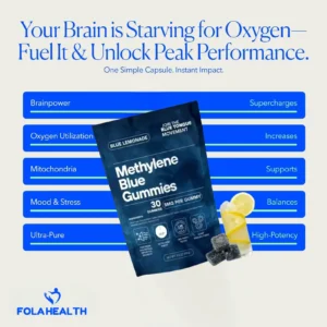 FolaHealth™ Methylene Blue Gummies