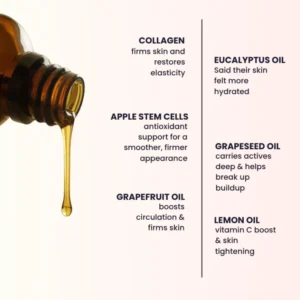 Body & Us Anti-Cellulite Massage Oil