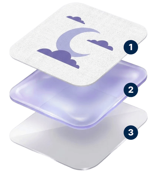 Lunavelle Sleep Patches