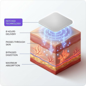Lunavelle Sleep Patches