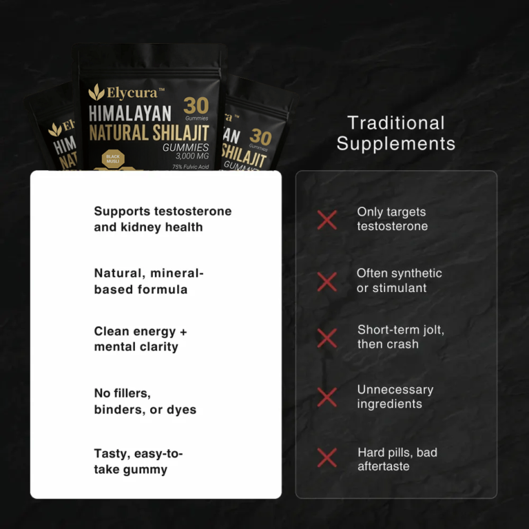 Elycura Himalayan Natural Shilajit Gummies