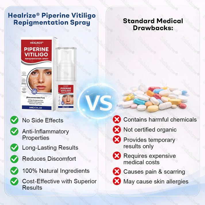 Healrize® Piperine Vitiligo Repigmentation Spray