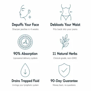 Ember Liposomal Lymphatic Drainage Drops