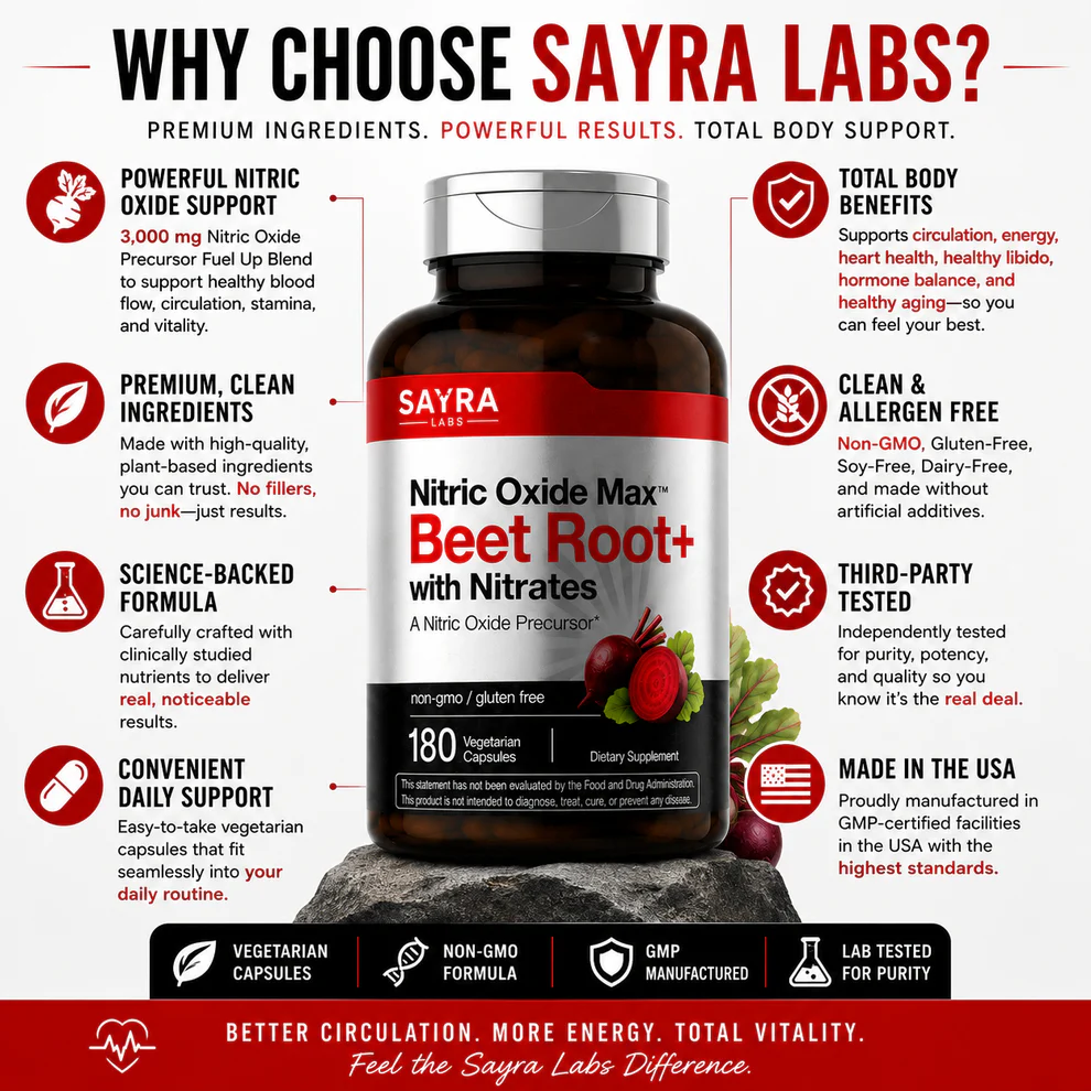 Sayra Labs Nitric Oxide Max Beet Root with Nitrates