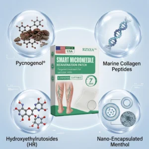 RZXEA™ Smart Microneedle Rejuvenation Patch