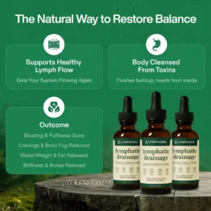 Lymphoria® Lymphatic Drainage Drops