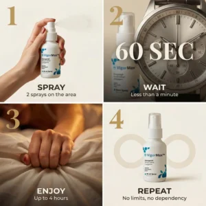 VigorMax — Hard in Seconds, No Pills