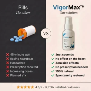 VigorMax — Hard in Seconds, No Pills