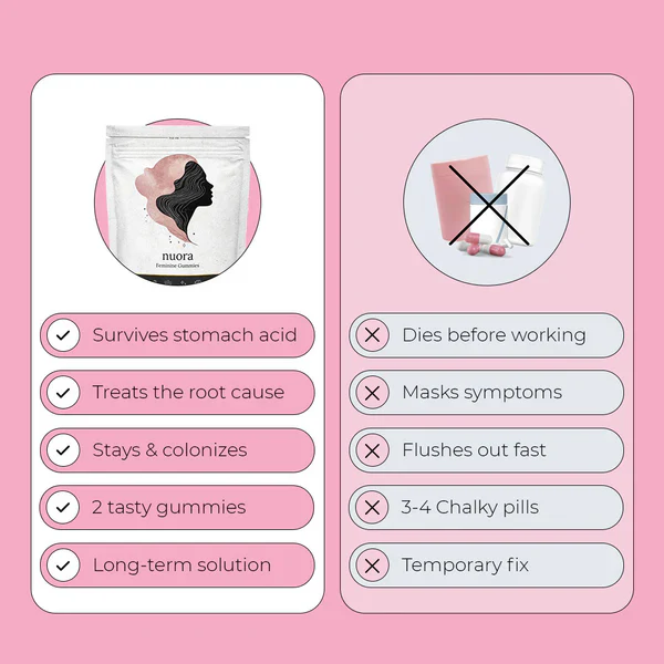 Nuora Vaginal Probiotic - 100% Real