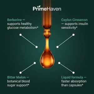 PrimeHaven - Gluco Tone Drops