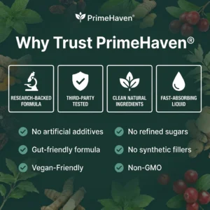 PrimeHaven - Gluco Tone Drops