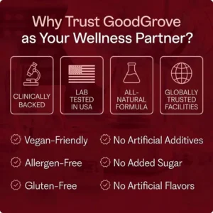 GoodGrove Tart Cherry Extract 3600mg