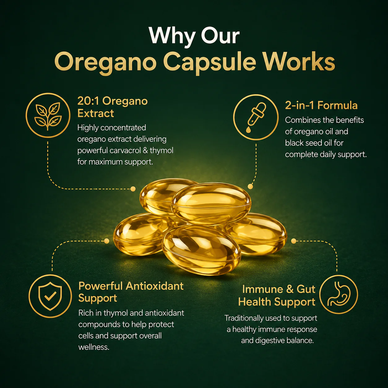 Seed & Wild Oil of Oregano with Black Seed Oil