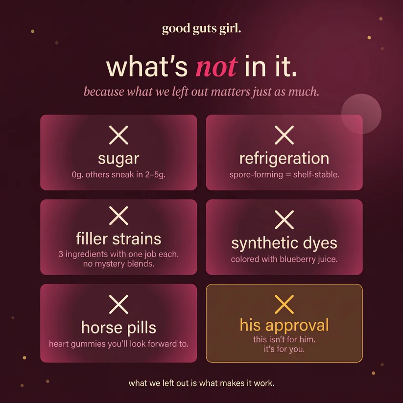 Good Guts Girl Bloom Vaginal Probiotic Gummies