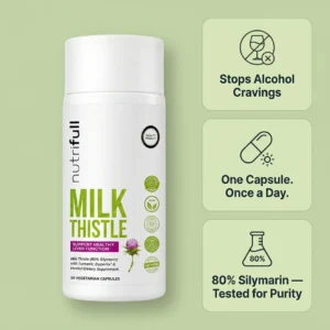 Nutrifull Milk Thistle Capsules