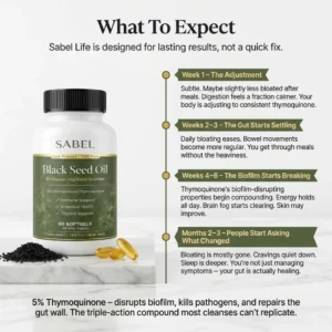 Sabel Ethiopian Black Seed Oil