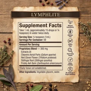 Lymphlite Lymphatic Drainage