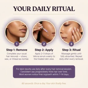 Velura Skin Ritual — Cyperus Rotundus Botanical Oil