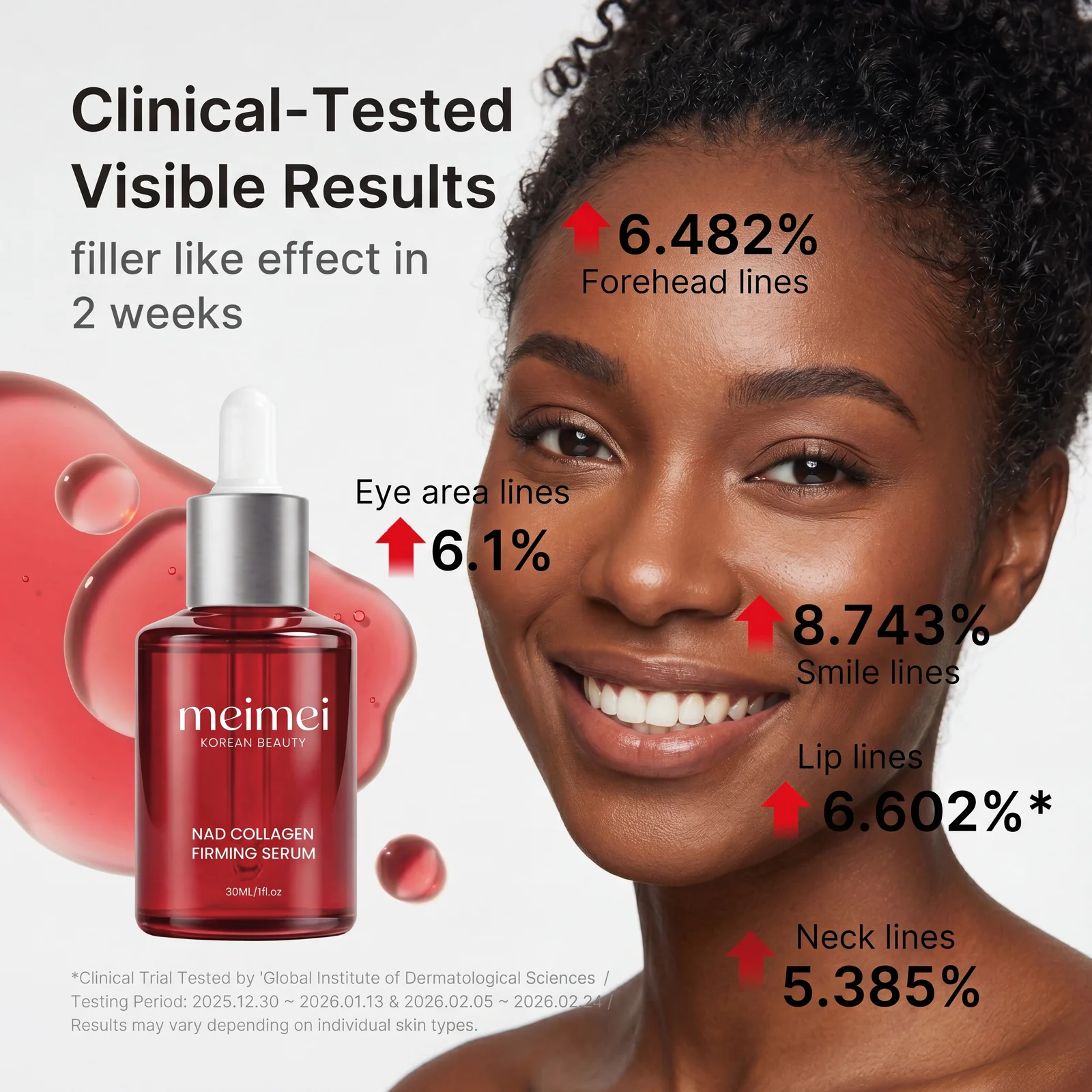 Meimei NAD Collagen Firming Serum