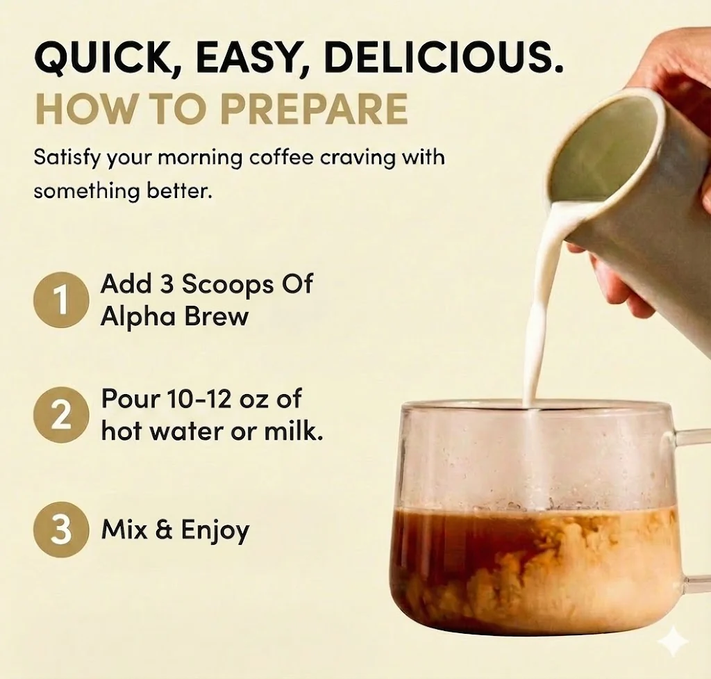 Alpha Brew Heat Activated Testosterone Coffee