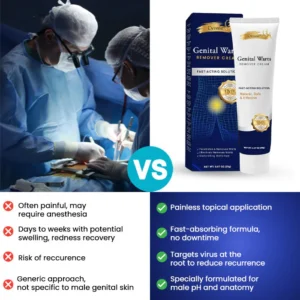 Cvreoz® Genital Warts Remover Cream Designed for Men