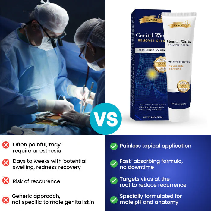 Cvreoz® Genital Warts Remover Cream Designed for Men