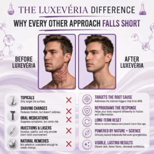 Luxevéria Scar Cream for All Skin