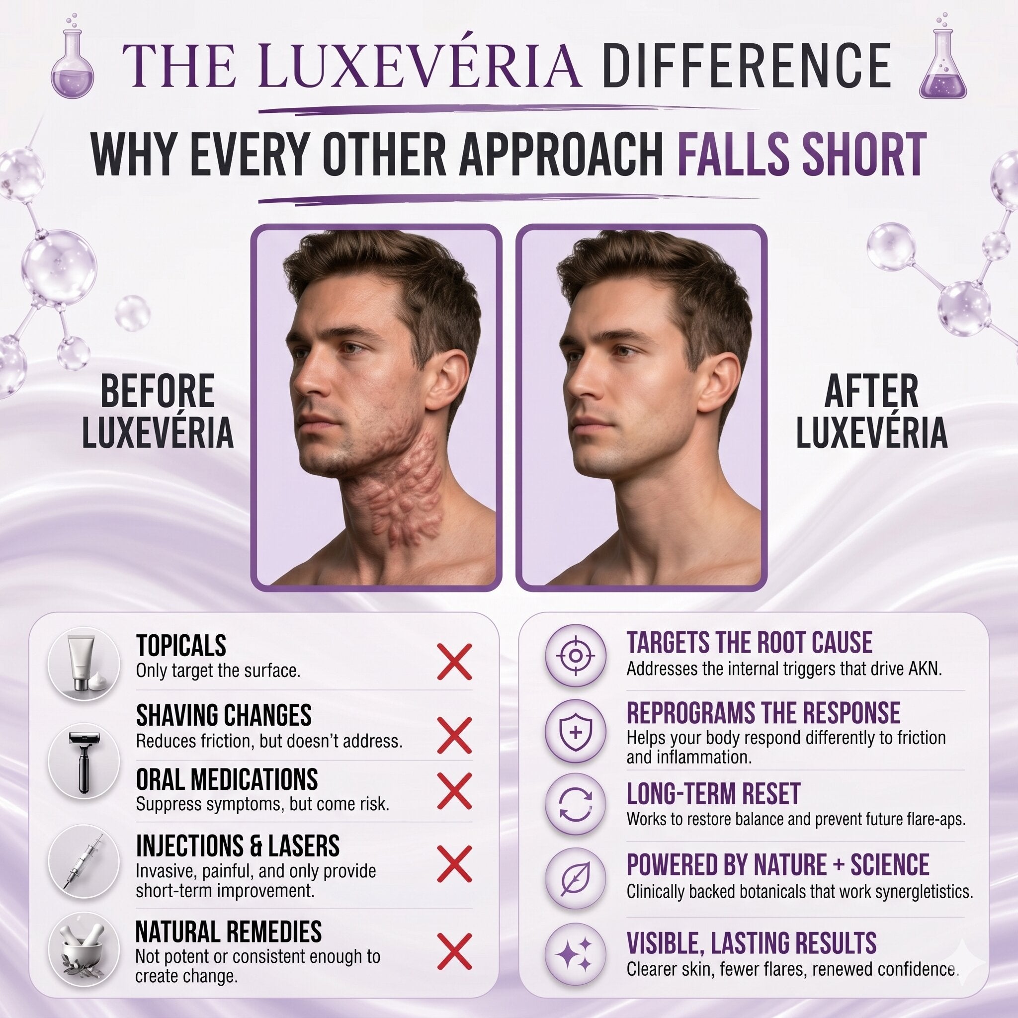 Luxevéria Scar Cream for All Skin