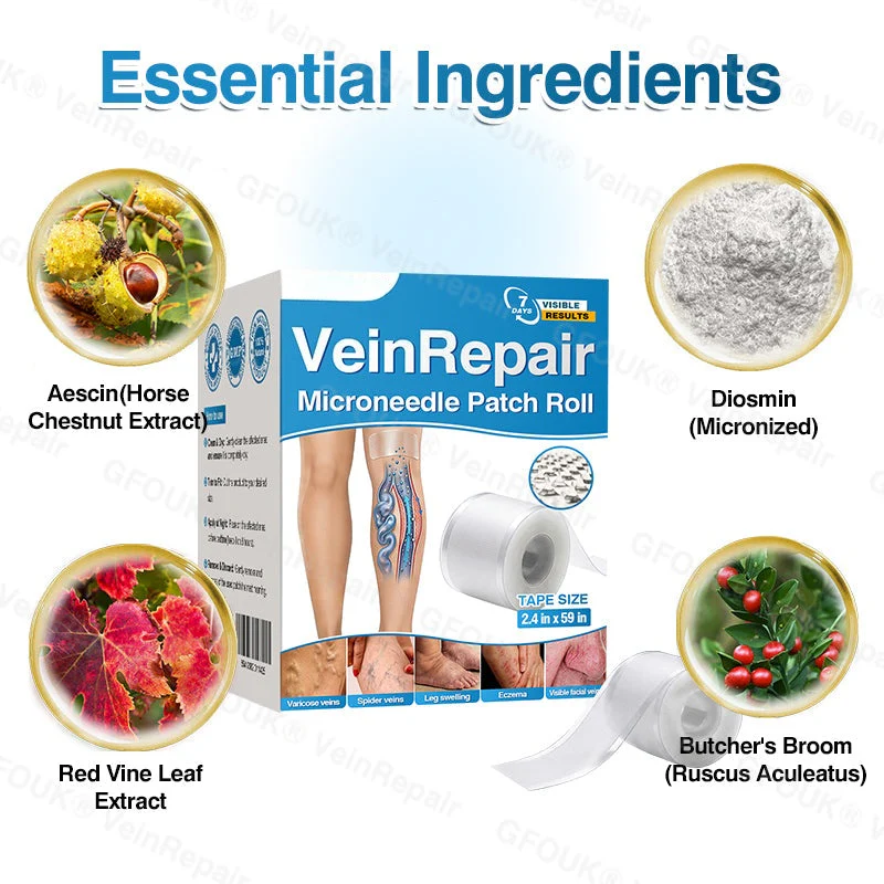 VeinRepair Microneedle Patch Roll
