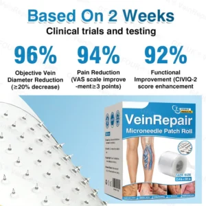 VeinRepair Microneedle Patch Roll