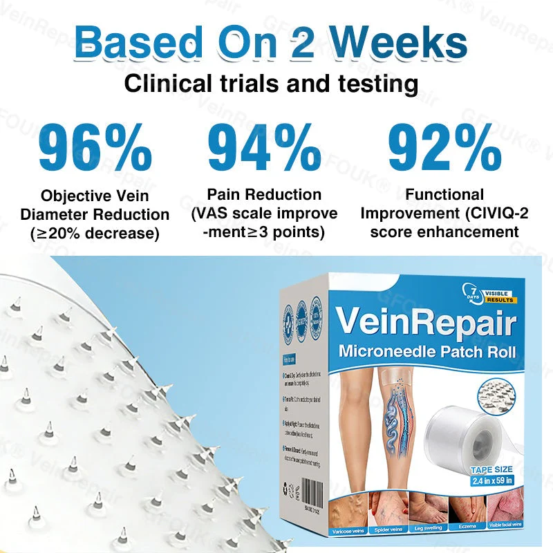 VeinRepair Microneedle Patch Roll