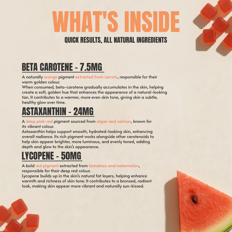 whats inside updated